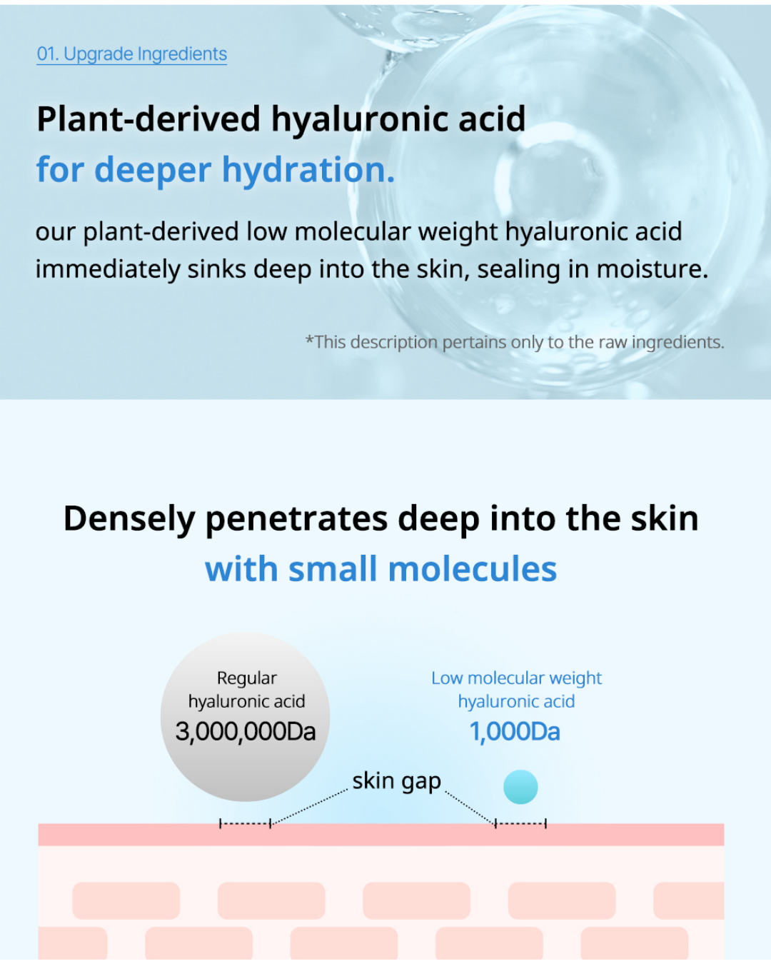 Luvum Bamboo Hyaluronic Moisture Gel Cleanser (200ml)