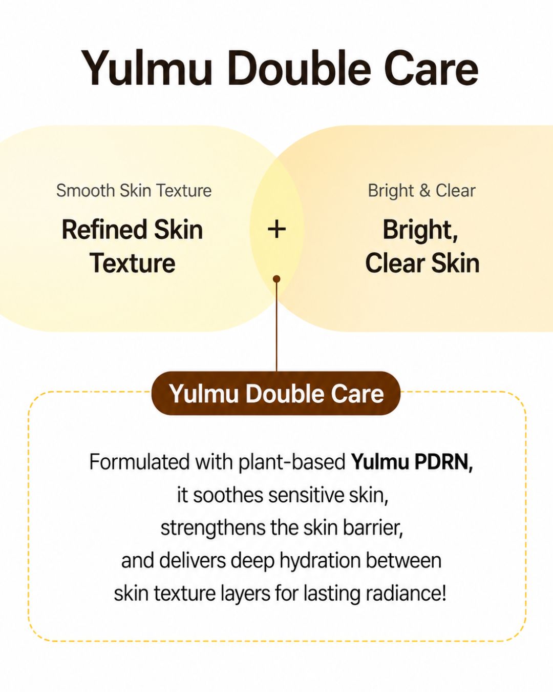 [PROMO] Returnity Yulmu PDRN Glowy Skin Bubble Booster