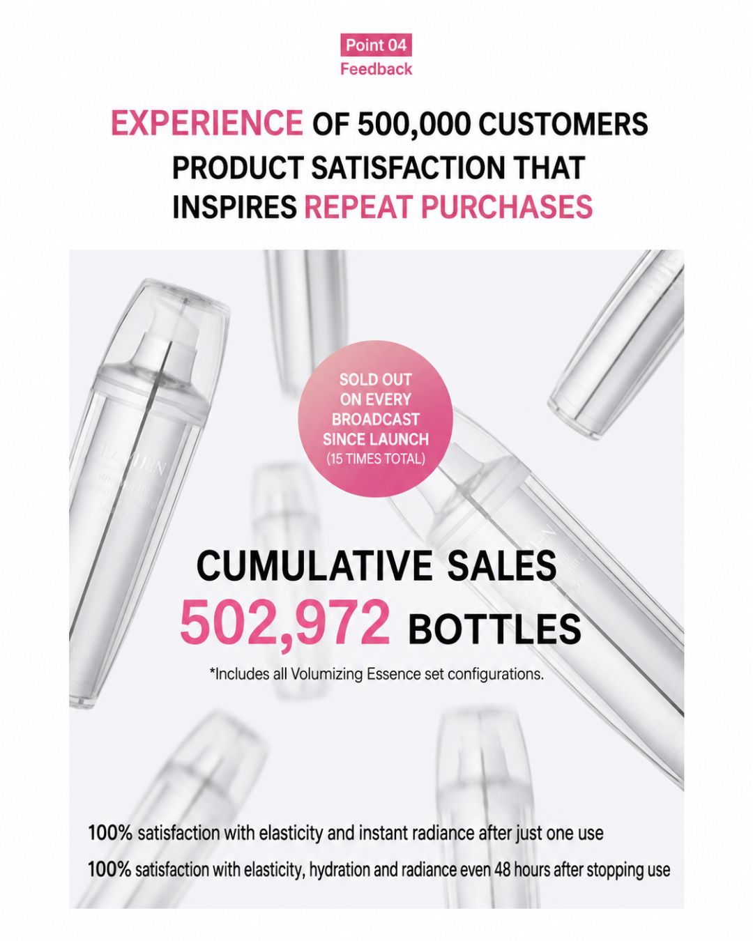 [PROMO] Lavien Volumizing Radiance Essence (Pink)