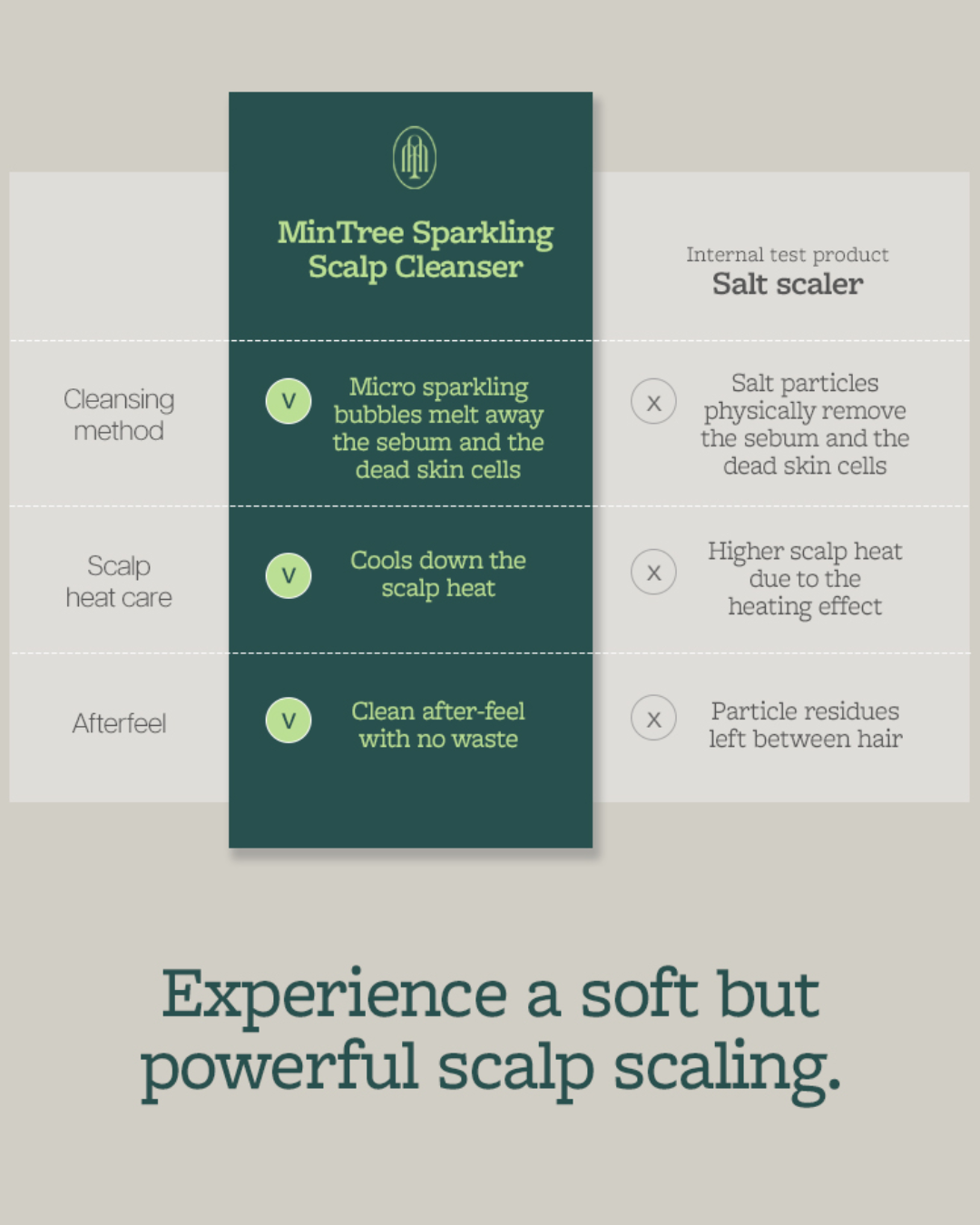 [PROMO] Mintree Sparkling Scalp Scaler