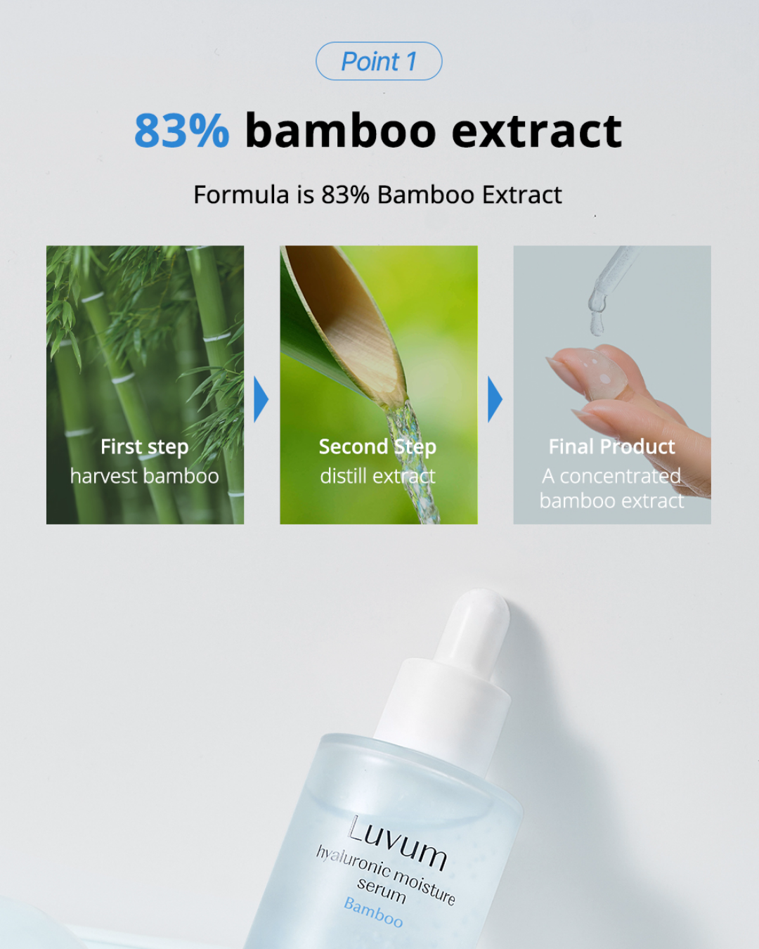 Luvum Bamboo Hyaluronic Moisture Serum (30ml)