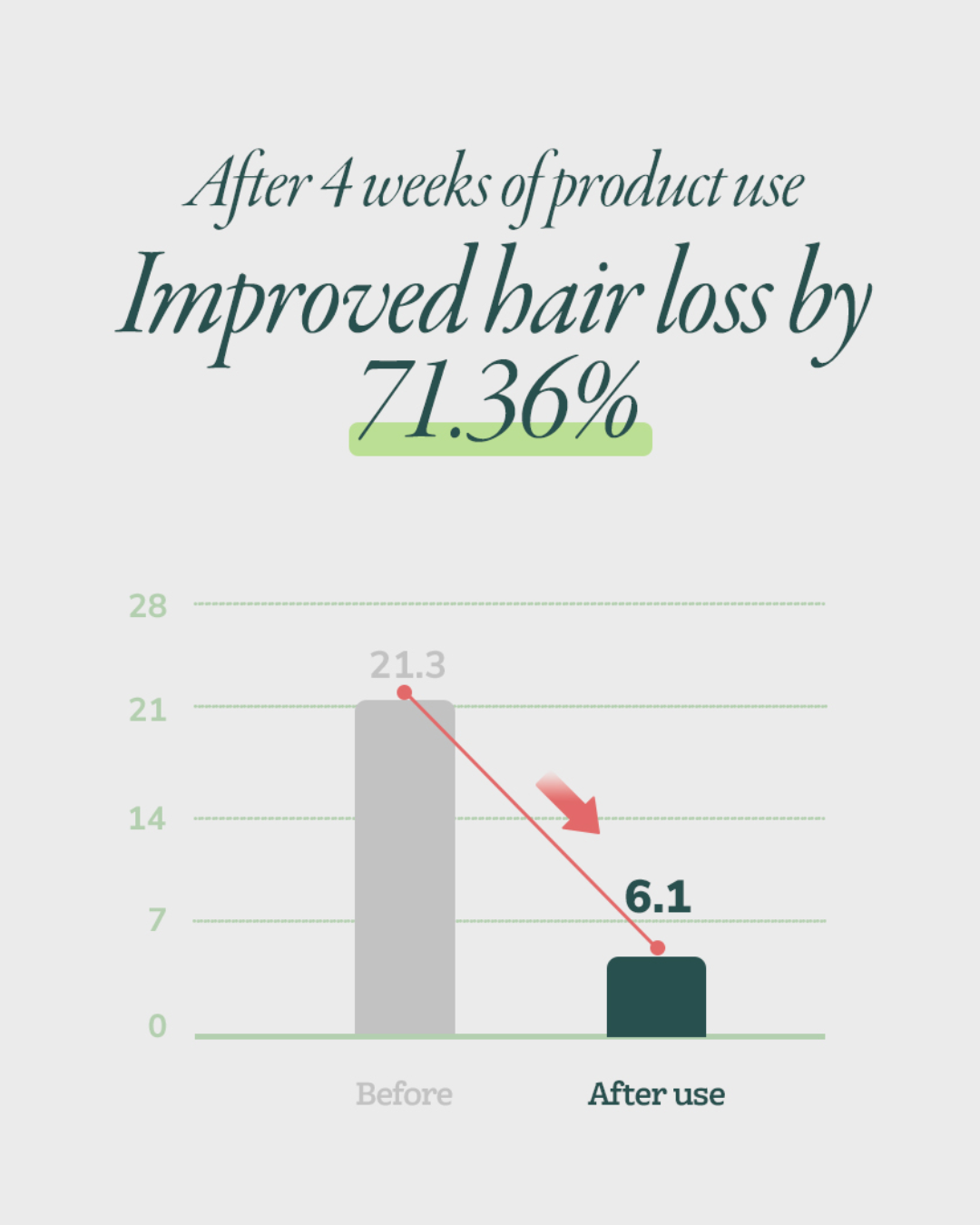 [PROMO] Mintree Sparkling Scalp Scaler