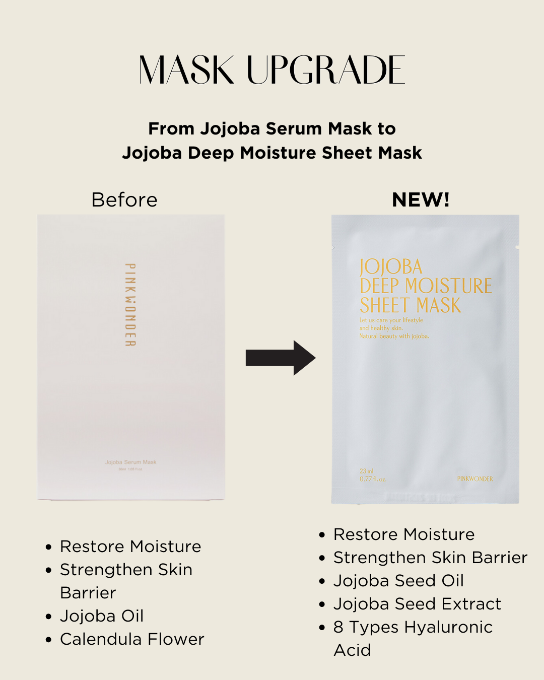 [PREORDER] PINKWONDER Jojoba Deep Moisture Sheet Mask