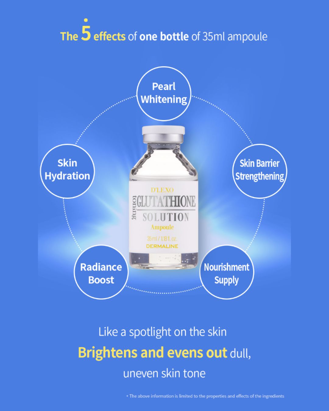 [PROMO] Dermaline Glutathione Toning Solution Ampoule