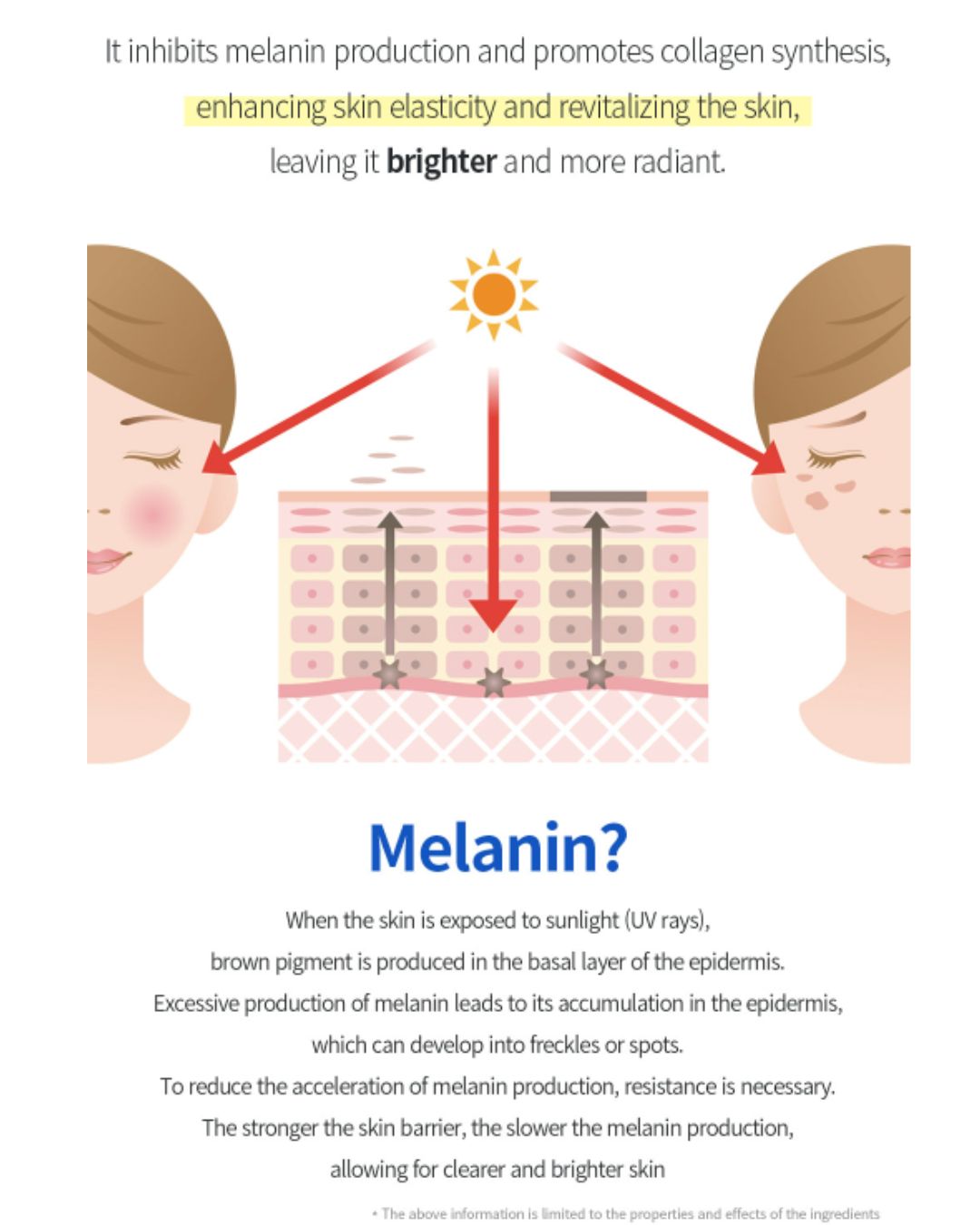 [PROMO] Dermaline Glutathione Toning Solution Ampoule