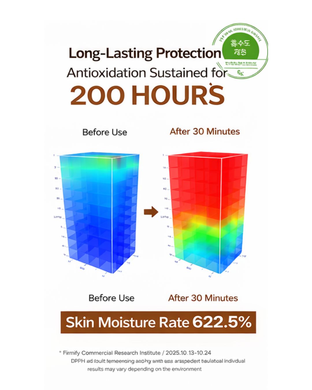 Lavien D.N.A. Infusion Repair Essence