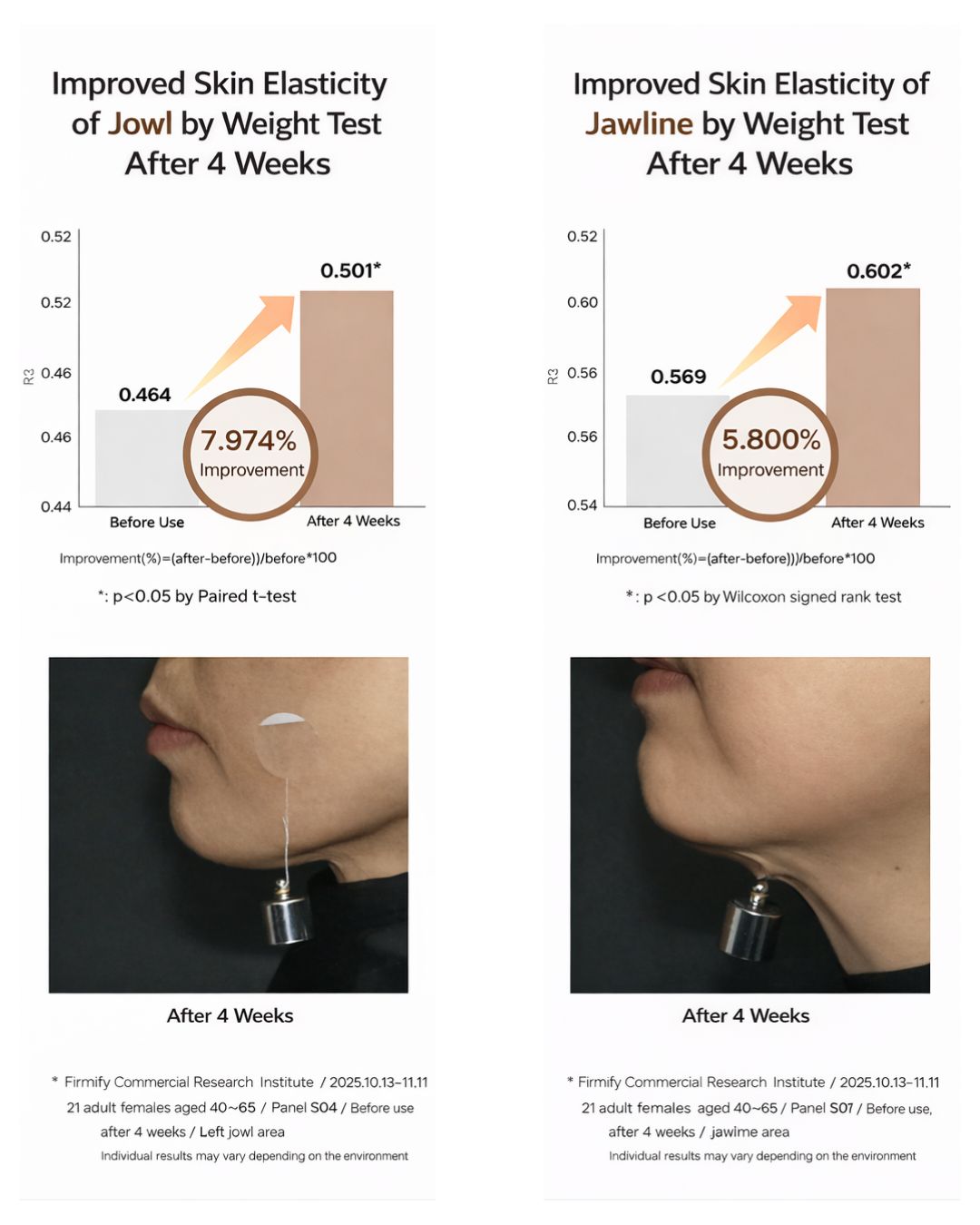Lavien D.N.A. Infusion Repair Essence