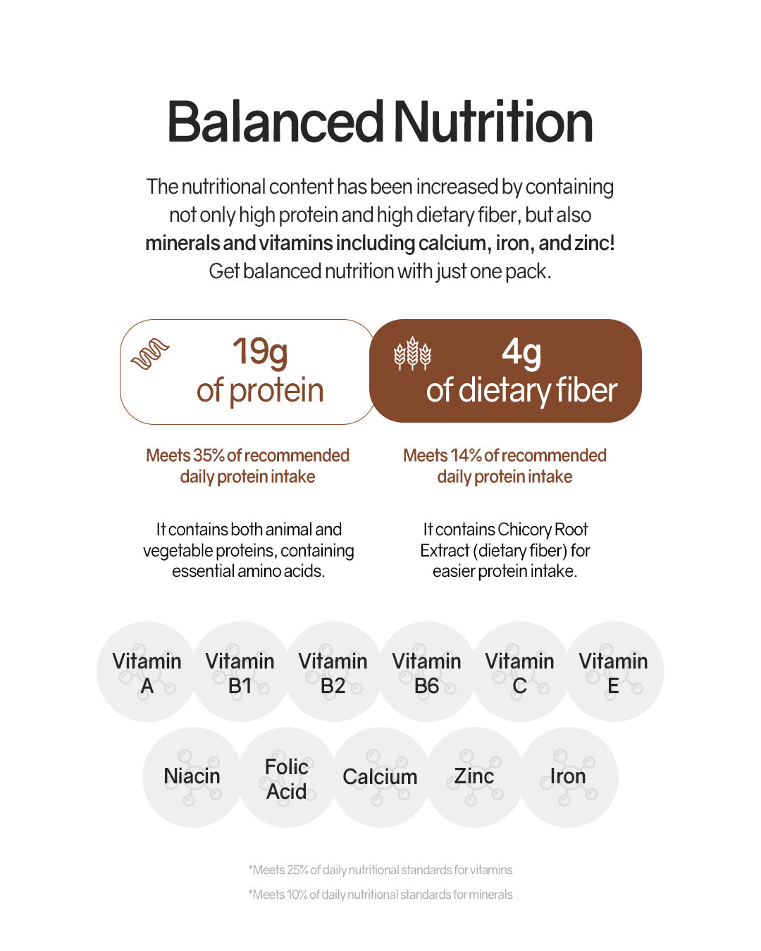 [Online Exclusive] Lavien Perfect Cacao Protein Shake Balance