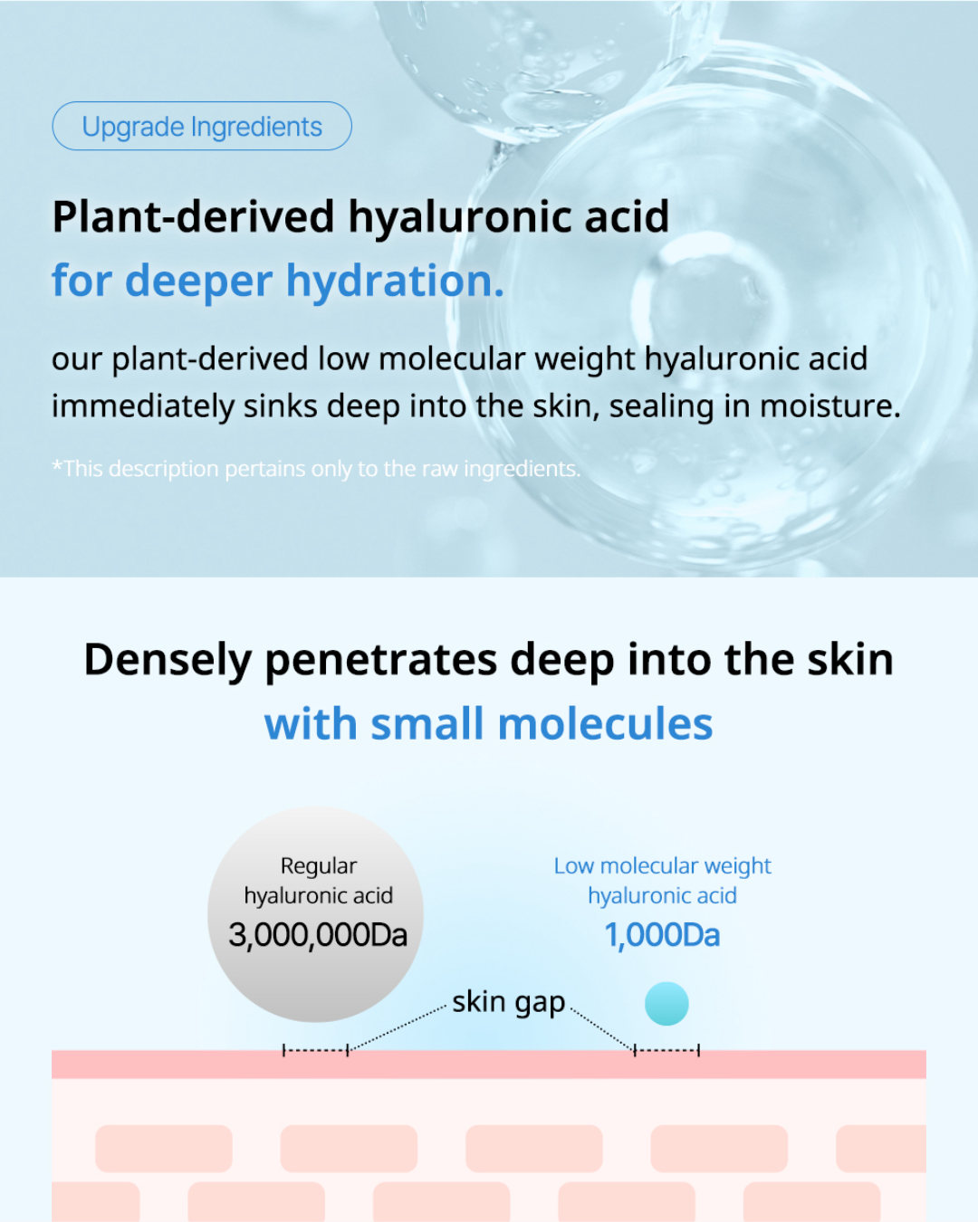 Luvum Bamboo Hyaluronic Moisture Cream (70ml)