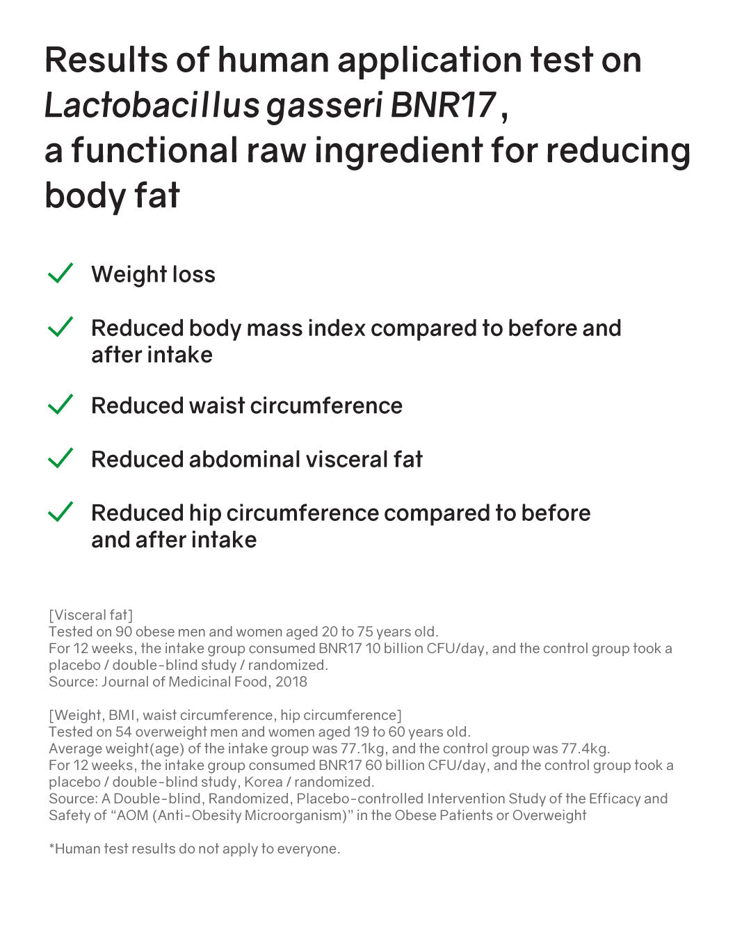 [PREORDER] [BOK] BNRThin Slim+ Probiotics (Room Temp)