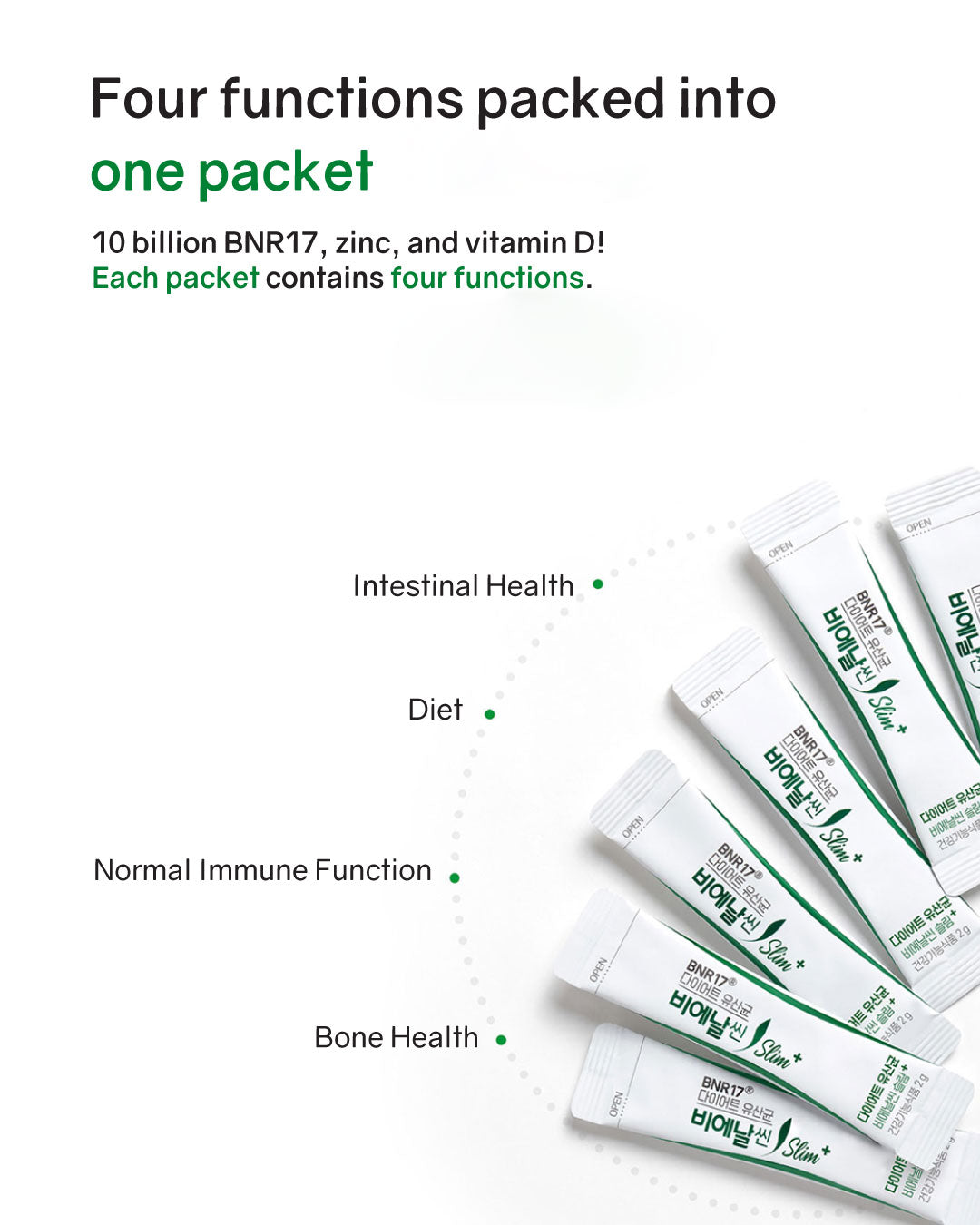 [PREORDER] [BOK] BNRThin Slim+ Probiotics (Room Temp)