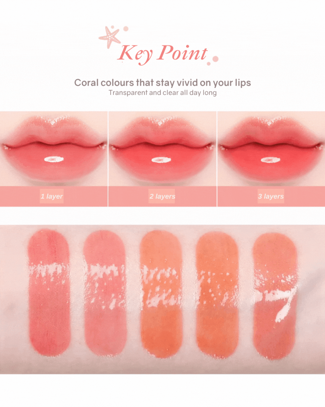 [Online Exclusive] Dasique Juicy Dewy Tint (17 Colours)