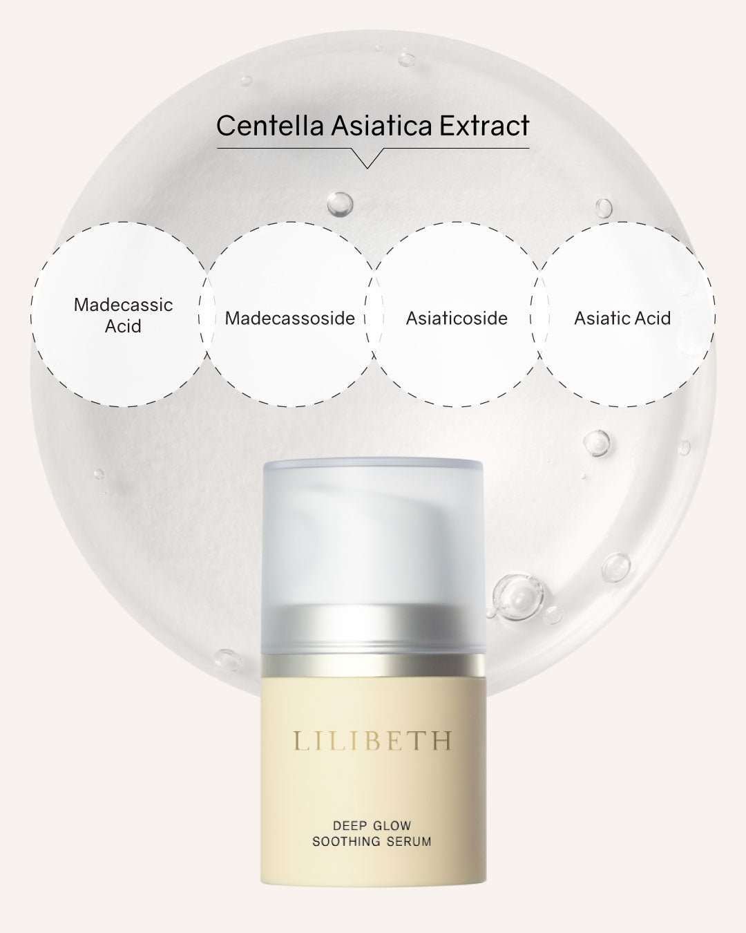 [Online Exclusive] Lilibeth Skincare Set (Deep Glow Soothing Serum, Centella Biome Cream, Propolis Spot Treatment)