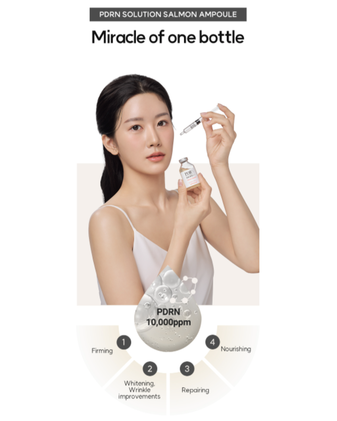 [PREORDER] Dermaline PDRN Solution Salmon Ampoule