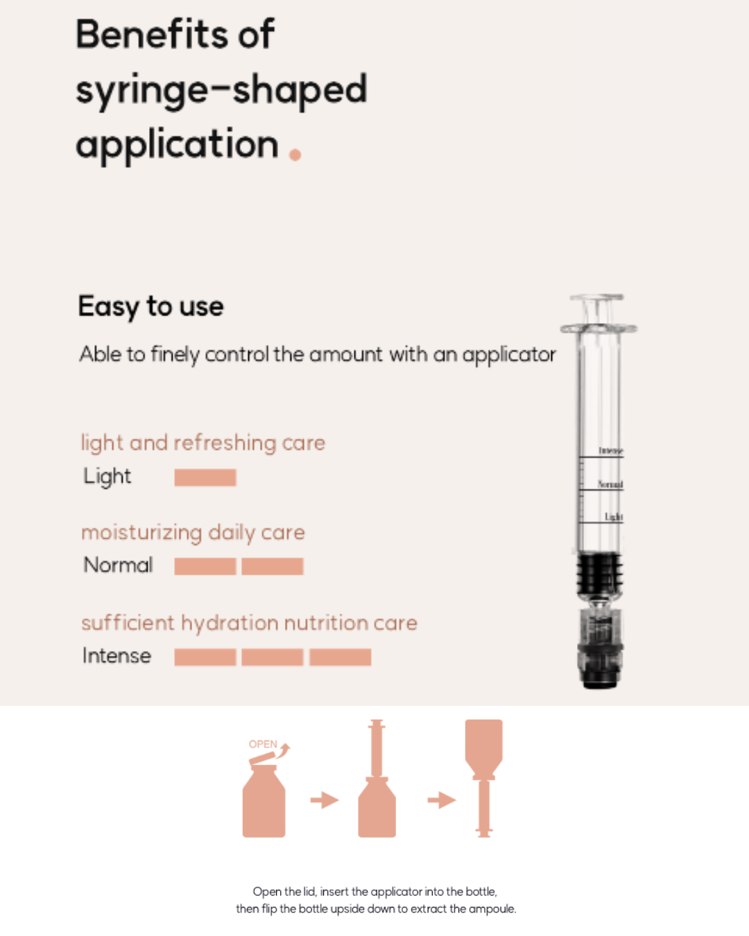 [PREORDER] Dermaline PDRN Solution Salmon Ampoule