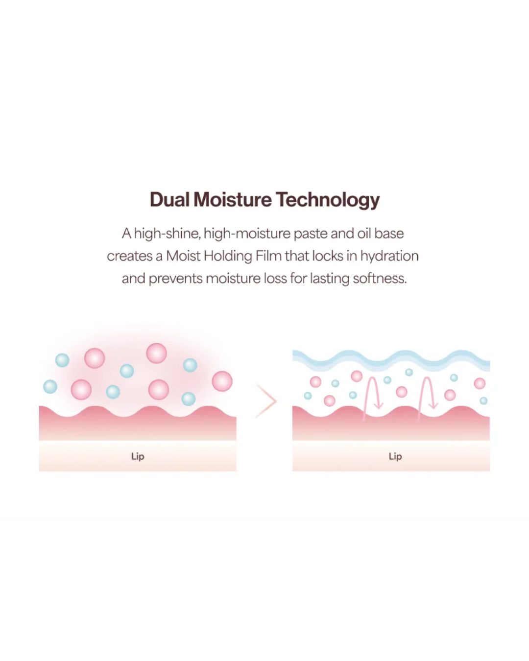 ENTROPY Tulle Gloss (with Body Cap + Chain)