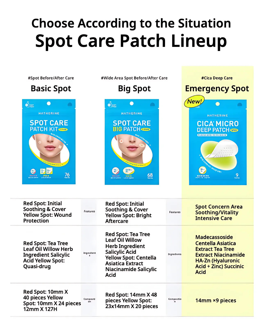 Hatherine Cica + Micro Deep Patch (9 patches) (NEW!)