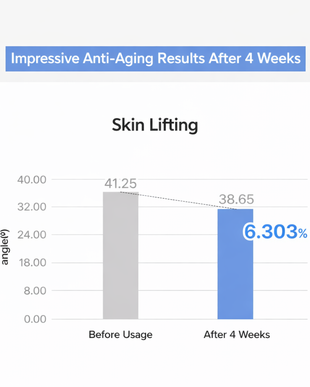 [PREORDER] Lavien Ectoderm Active Barrier Cream (Dispatch Date: 18-22 May)