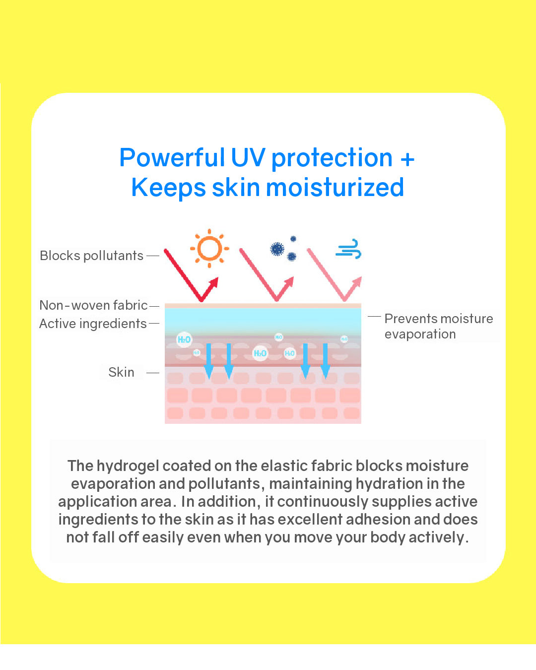 [PROMO] IWLT Protecting Sunny Day Sun Patch