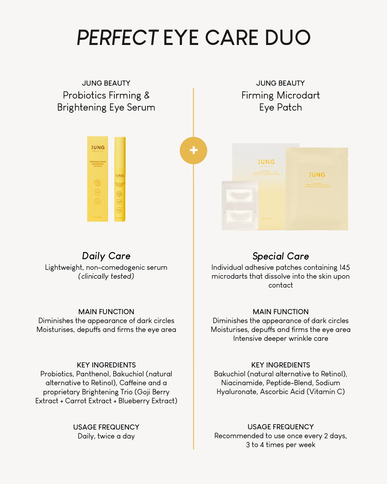 [Online Exclusive] Jung Beauty Youthful Eyes Duo