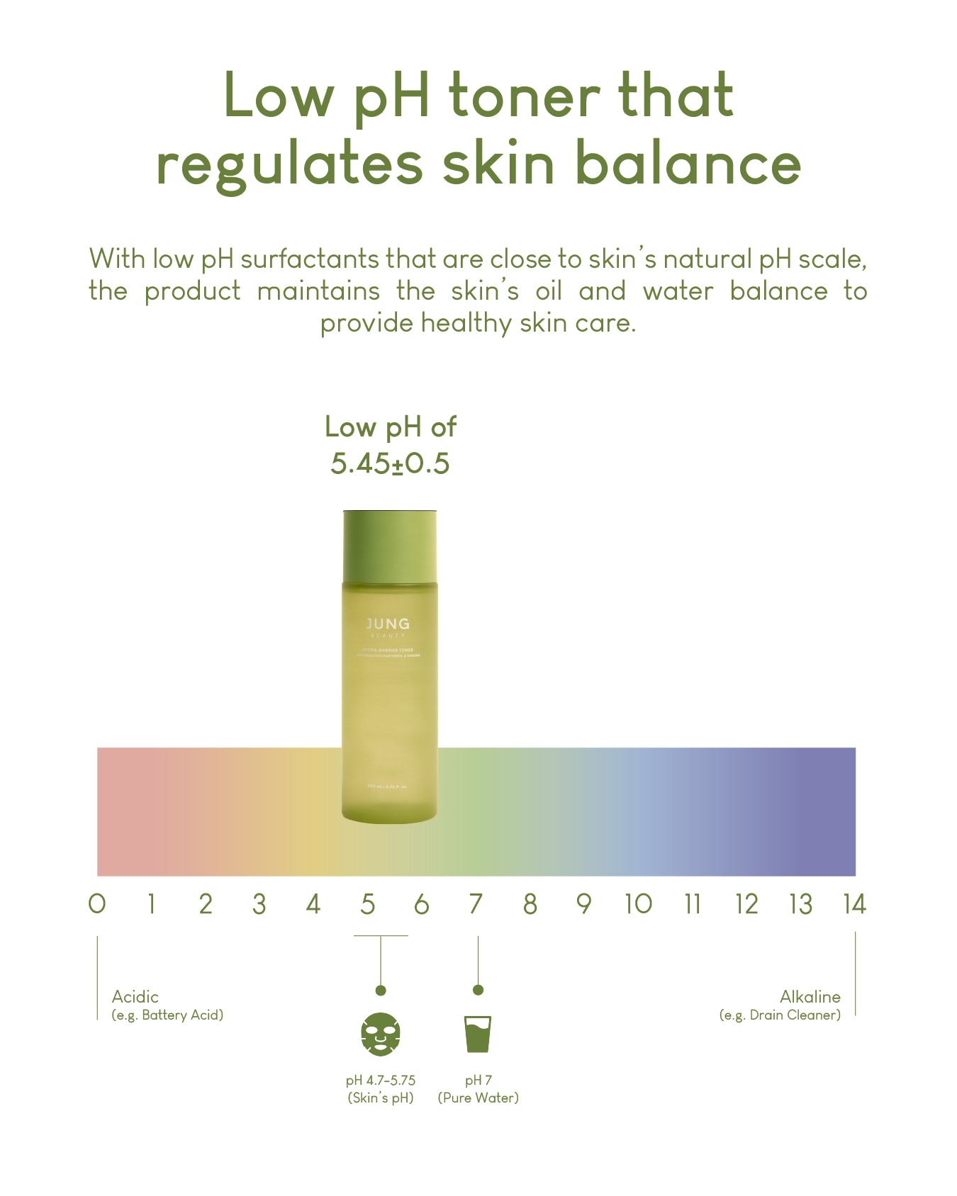 [Online Exclusive] Jung Beauty Strong Skin Barrier Set