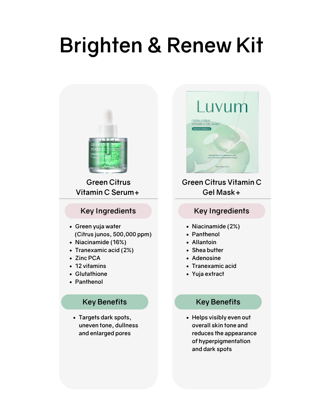 [Online Exclusive] LUVUM Skincare Kits