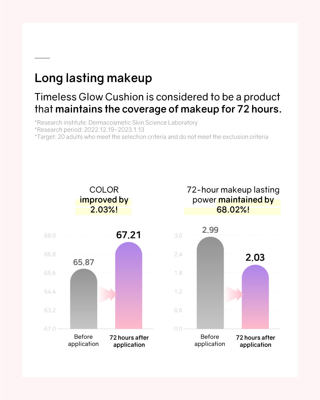 [PROMO] Lilibeth Timeless Glow Cushion/ Refill (Pink/ Purple)