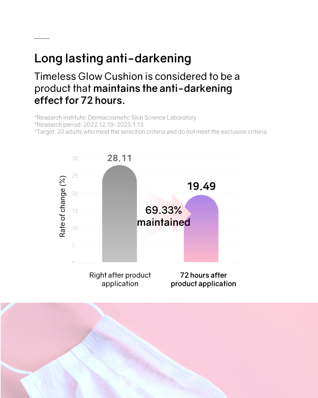 [PROMO] Lilibeth Timeless Glow Cushion/ Refill (Pink/ Purple)