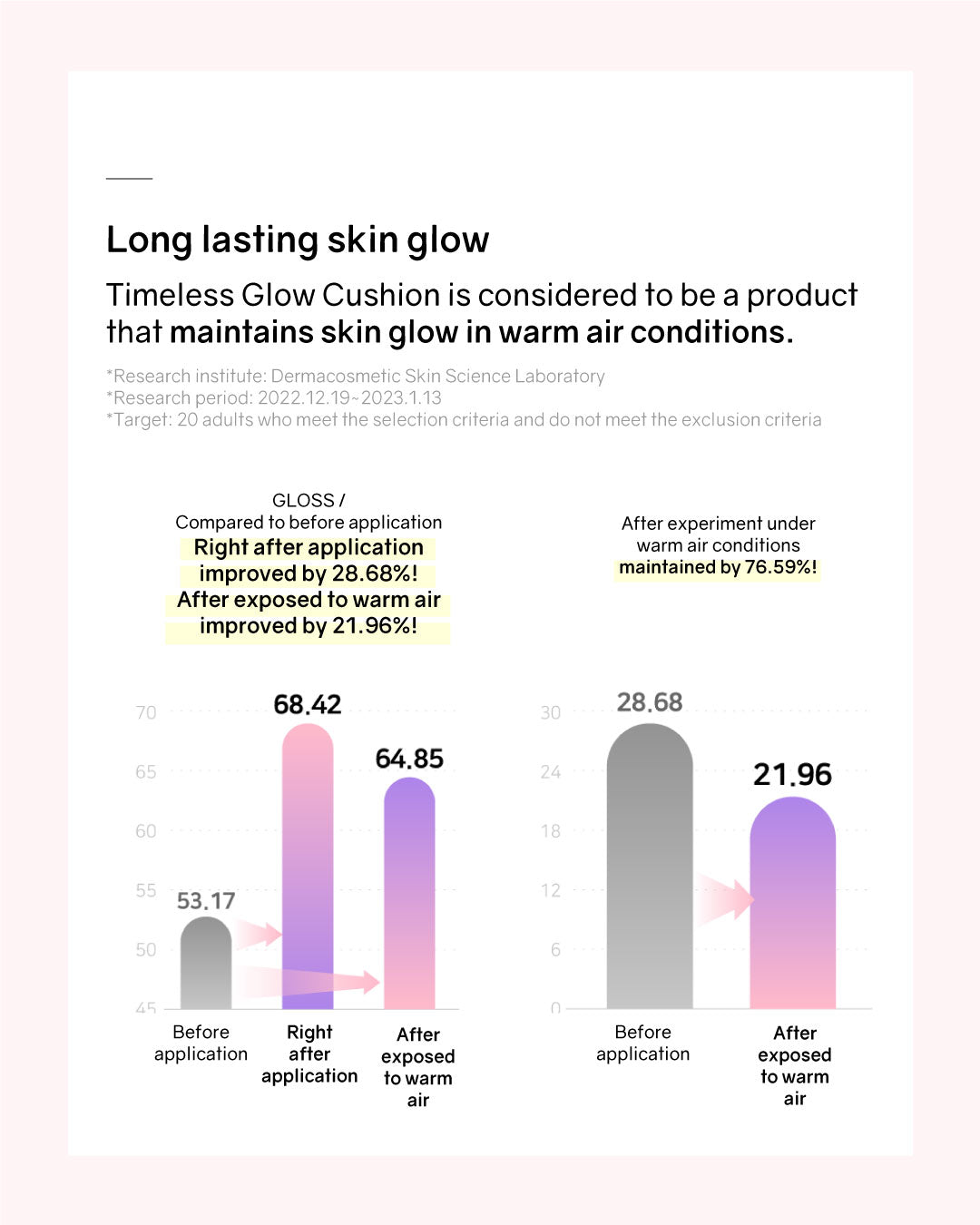 [PROMO] Lilibeth Timeless Glow Cushion/ Refill (Pink/ Purple)