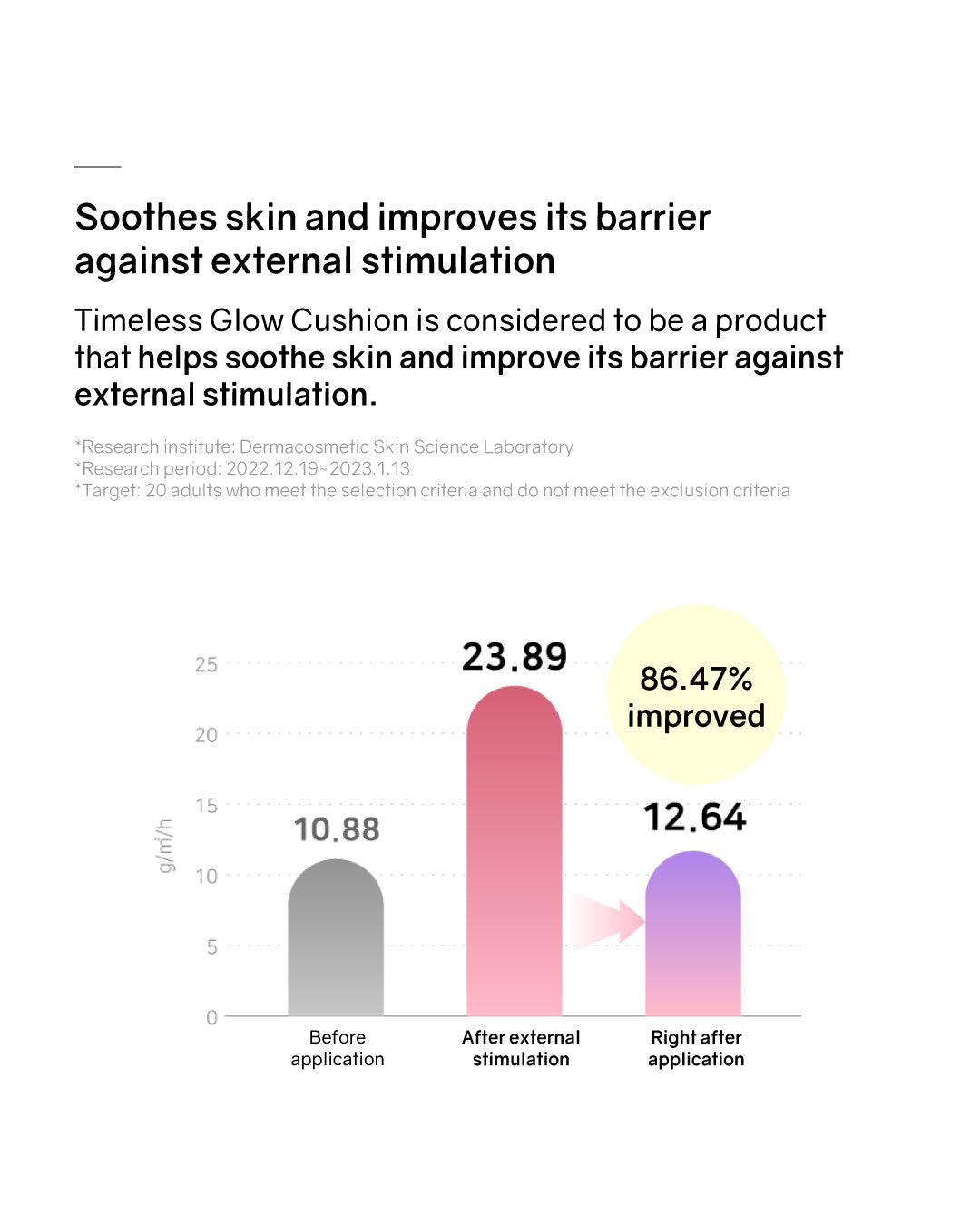 [PROMO] Lilibeth Timeless Glow Cushion/ Refill (Pink/ Purple)