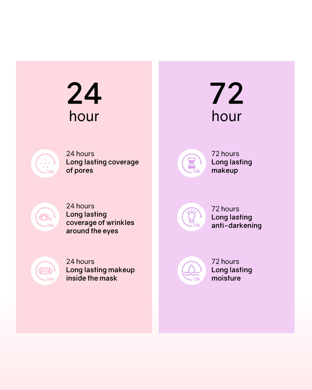 [PROMO] Lilibeth Timeless Glow Cushion/ Refill (Pink/ Purple)