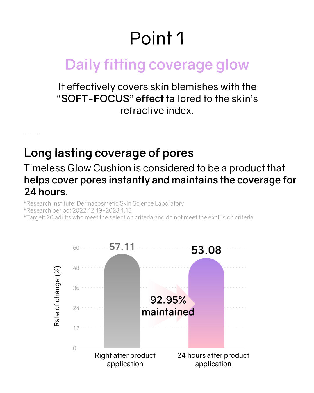 [PROMO] Lilibeth Timeless Glow Cushion/ Refill (Pink/ Purple)