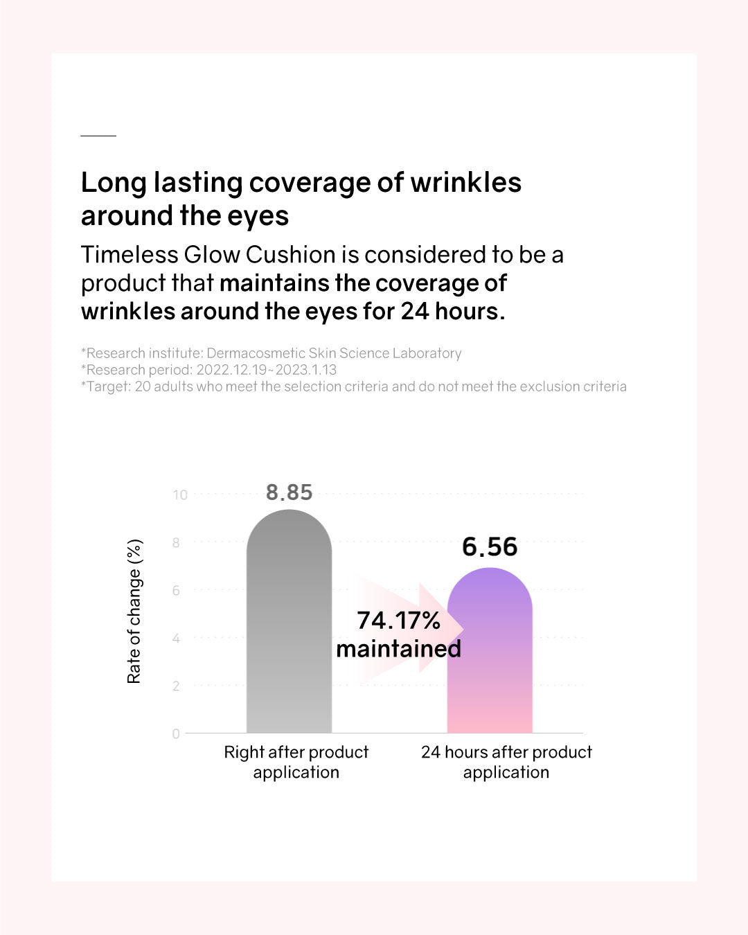 [PROMO] Lilibeth Timeless Glow Cushion/ Refill (Pink/ Purple)