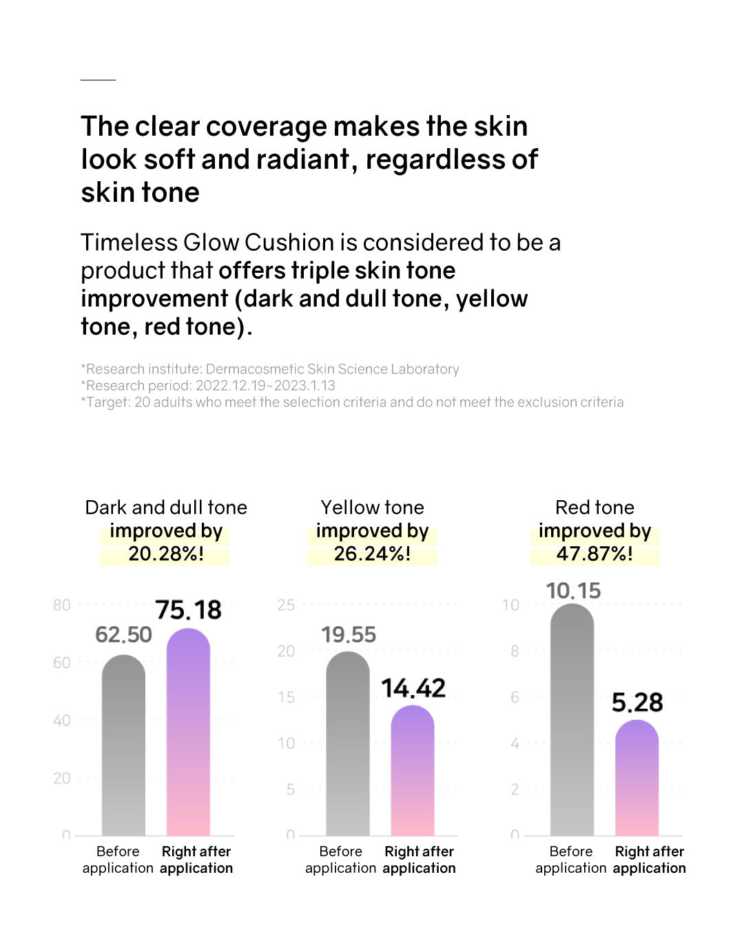 [PROMO] Lilibeth Timeless Glow Cushion/ Refill (Pink/ Purple)