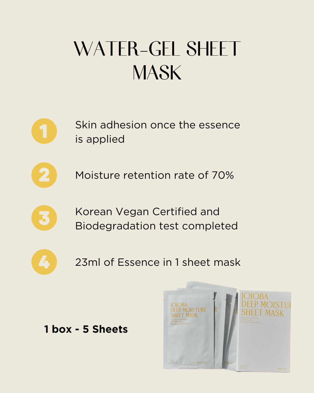 [PREORDER] PINKWONDER Jojoba Deep Moisture Sheet Mask