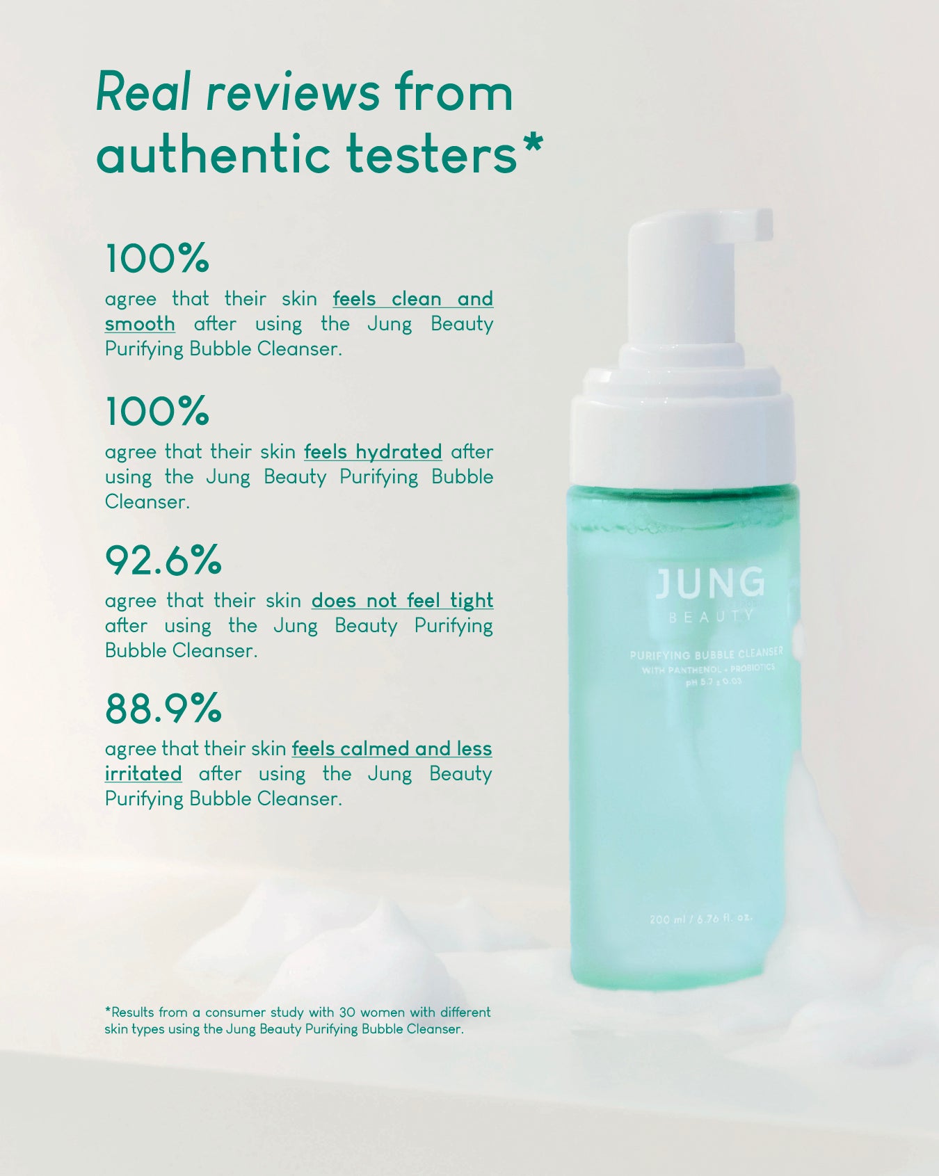 [PROMO] Jung Beauty Purifying Bubble Cleanser with Panthenol + Probiotics