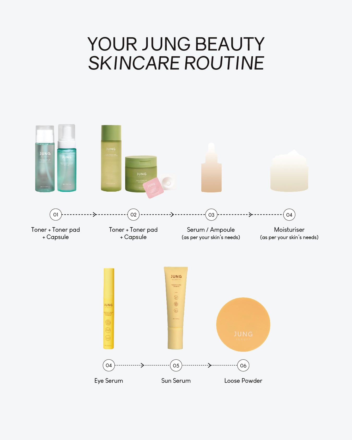 [BOK] Jung Beauty Purifying Micellar Cleansing Water with Panthenol + Probiotics