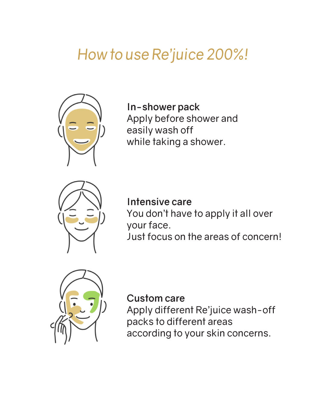 [Online Exclusive] OHIOHOO Re' Juice (True Rose of Jericho)