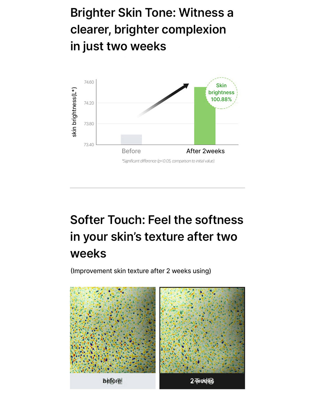 [PROMO] celimax The Real Noni Energy Ampoule 50ml/ 100ml