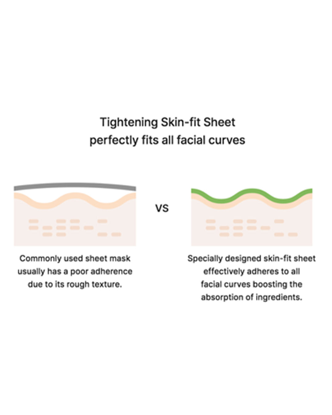 [PROMO] celimax The Real Noni Energy Ampoule Mask