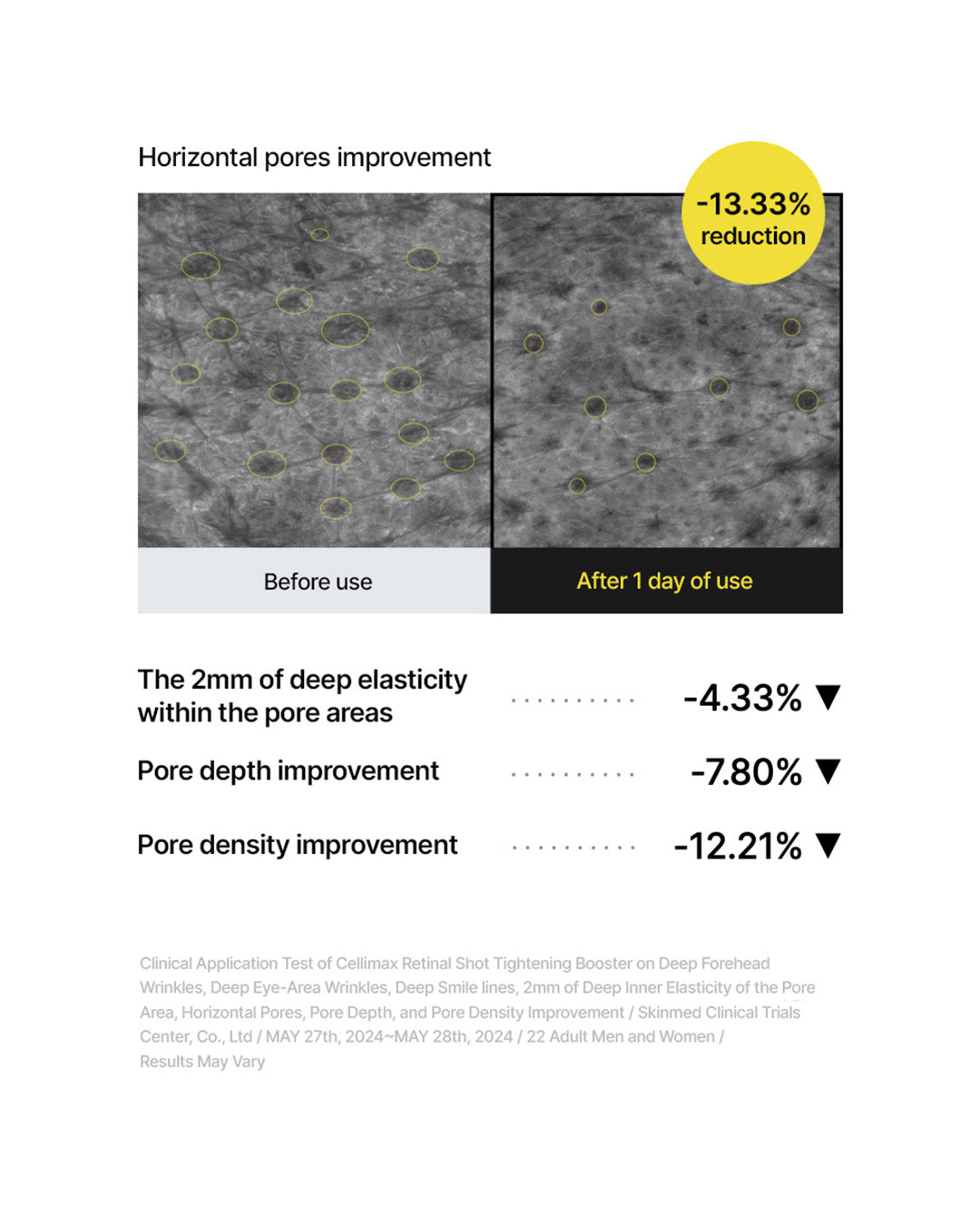 [PREORDER] celimax the Vita-A Retinal Shot Tightening Booster