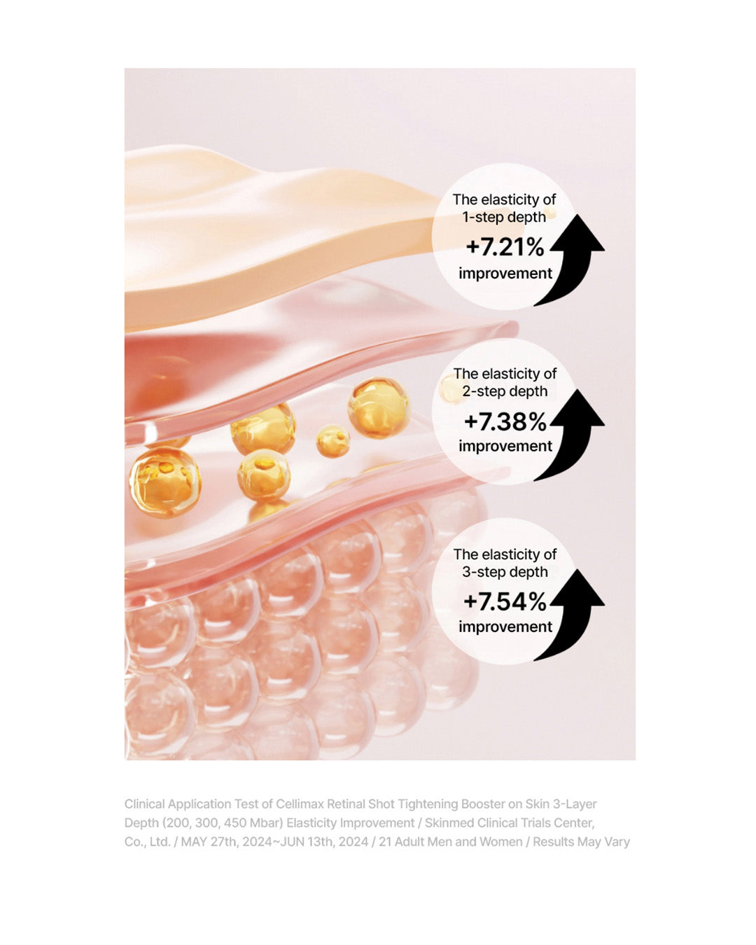 [PREORDER] celimax the Vita-A Retinal Shot Tightening Booster
