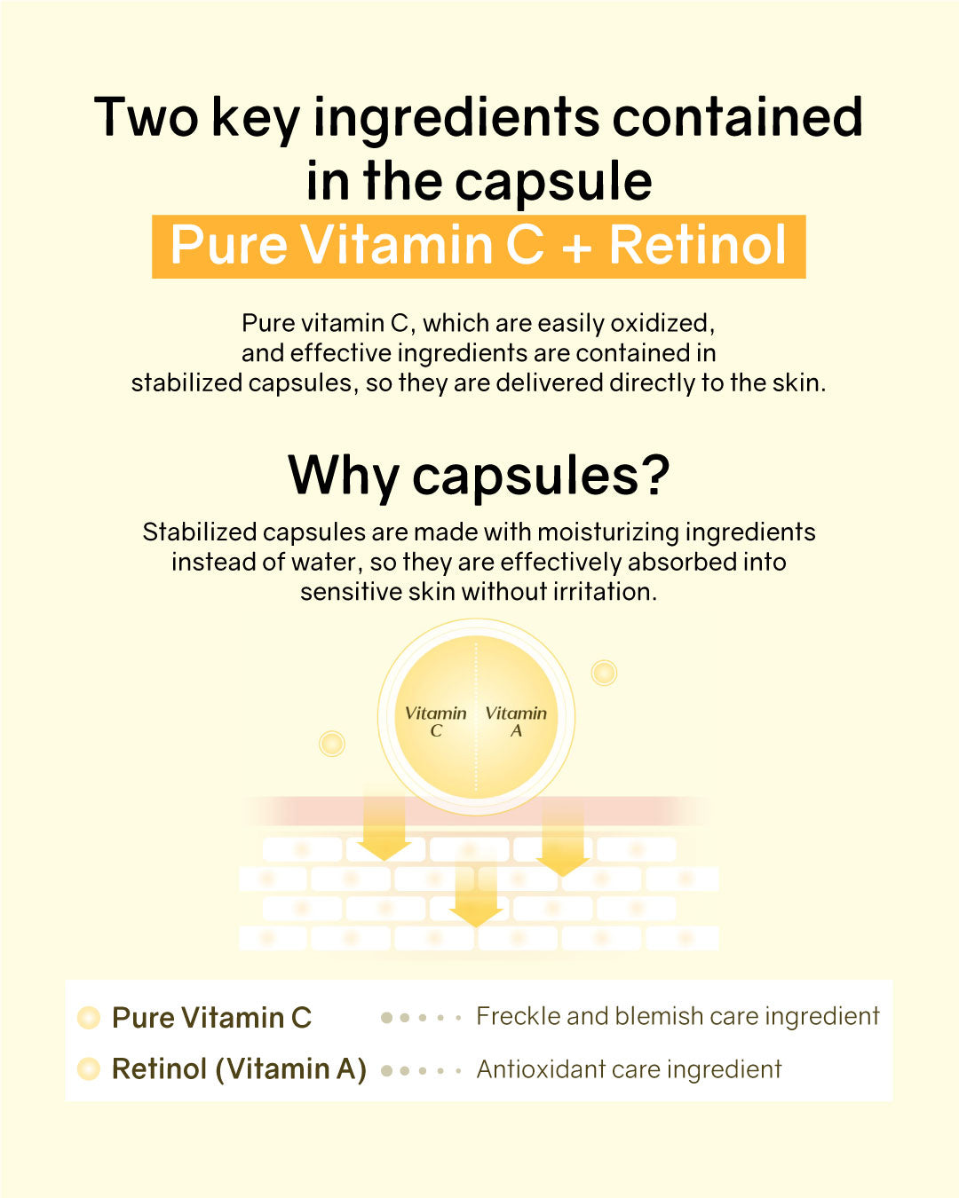 [PROMO] Luvum Afterglow Yuja Vita C Capsule Serum