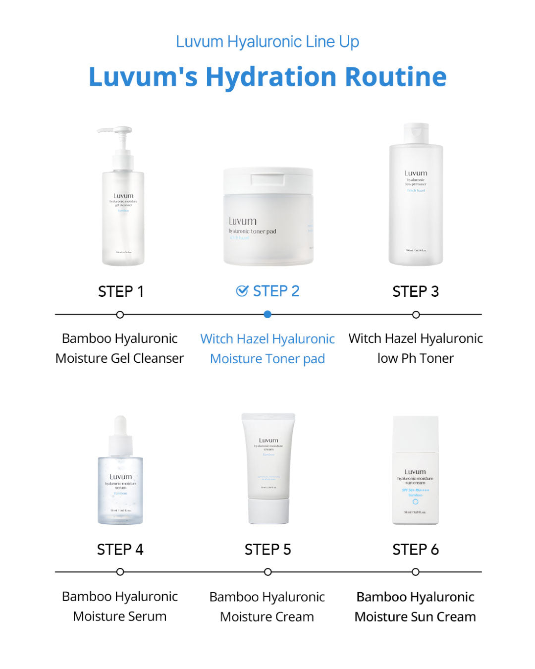 Luvum Witch Hazel Toner Pad