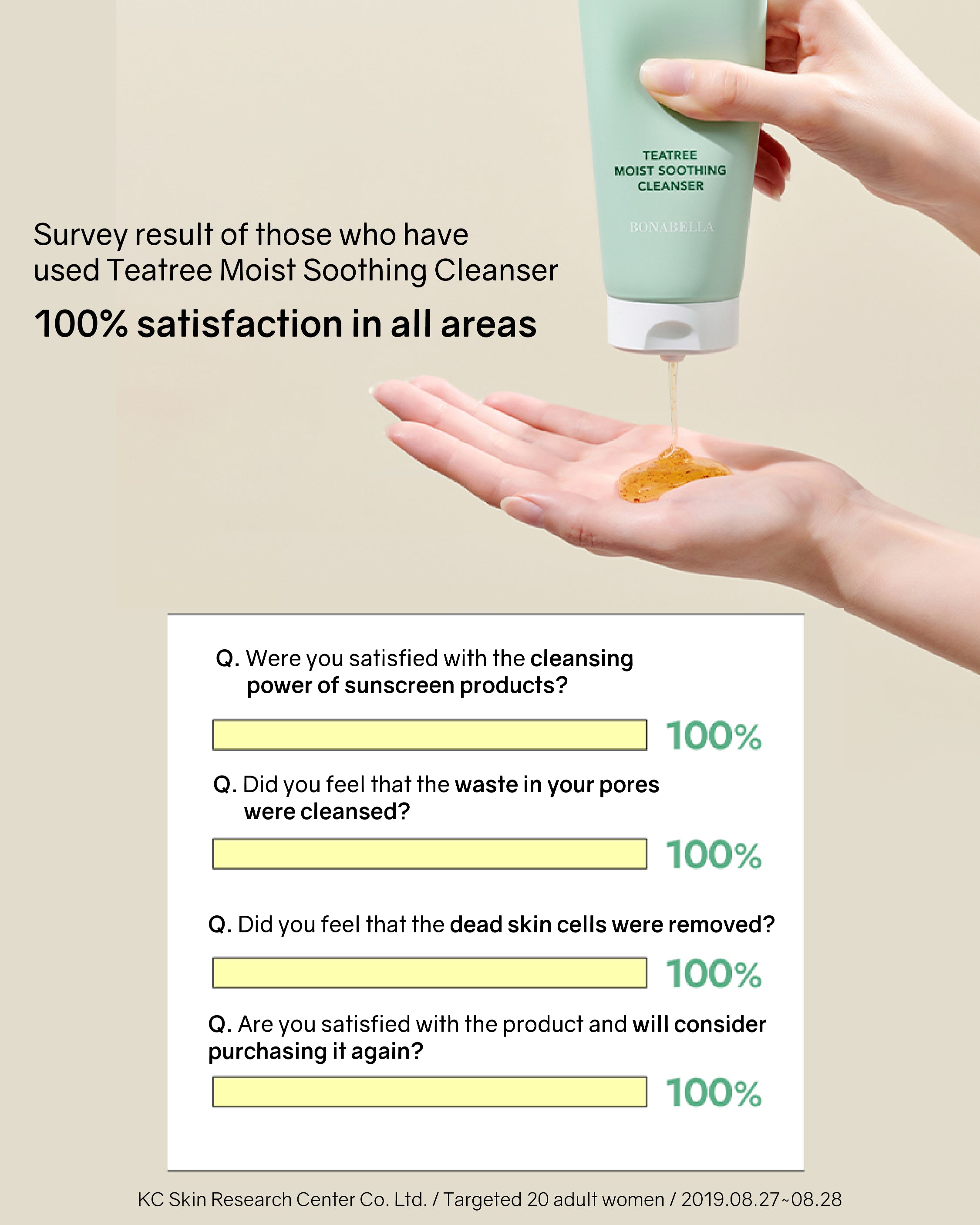[Online Exclusive] Bonabella Teatree Moist Soothing Cleanser