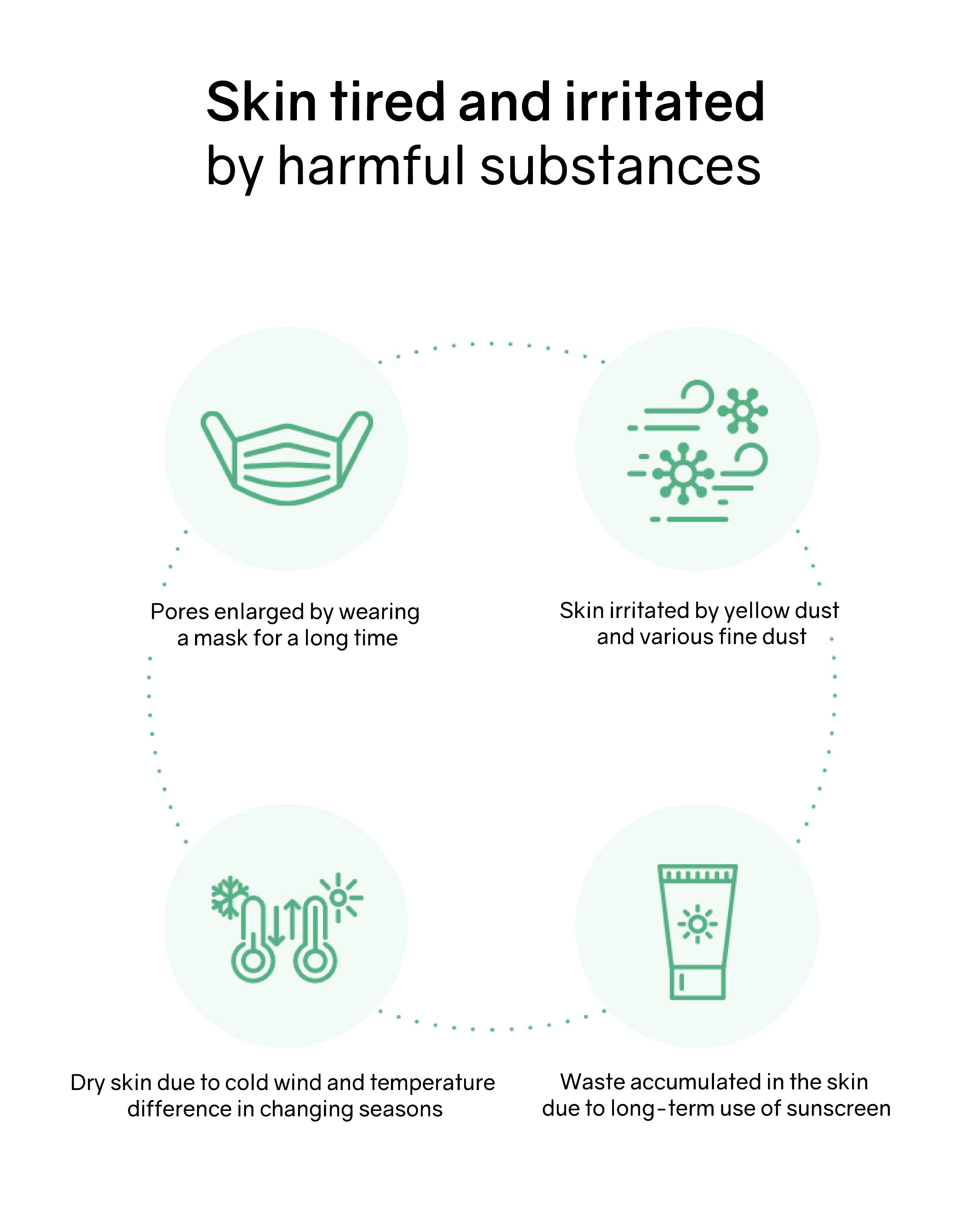 [Online Exclusive] Bonabella Teatree Moist Soothing Cleanser