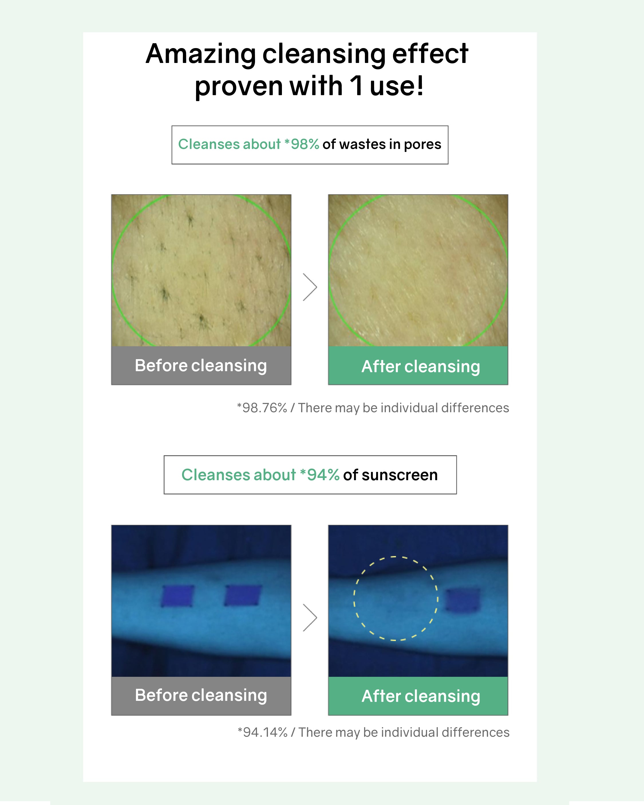 [Online Exclusive] Bonabella Teatree Moist Soothing Cleanser