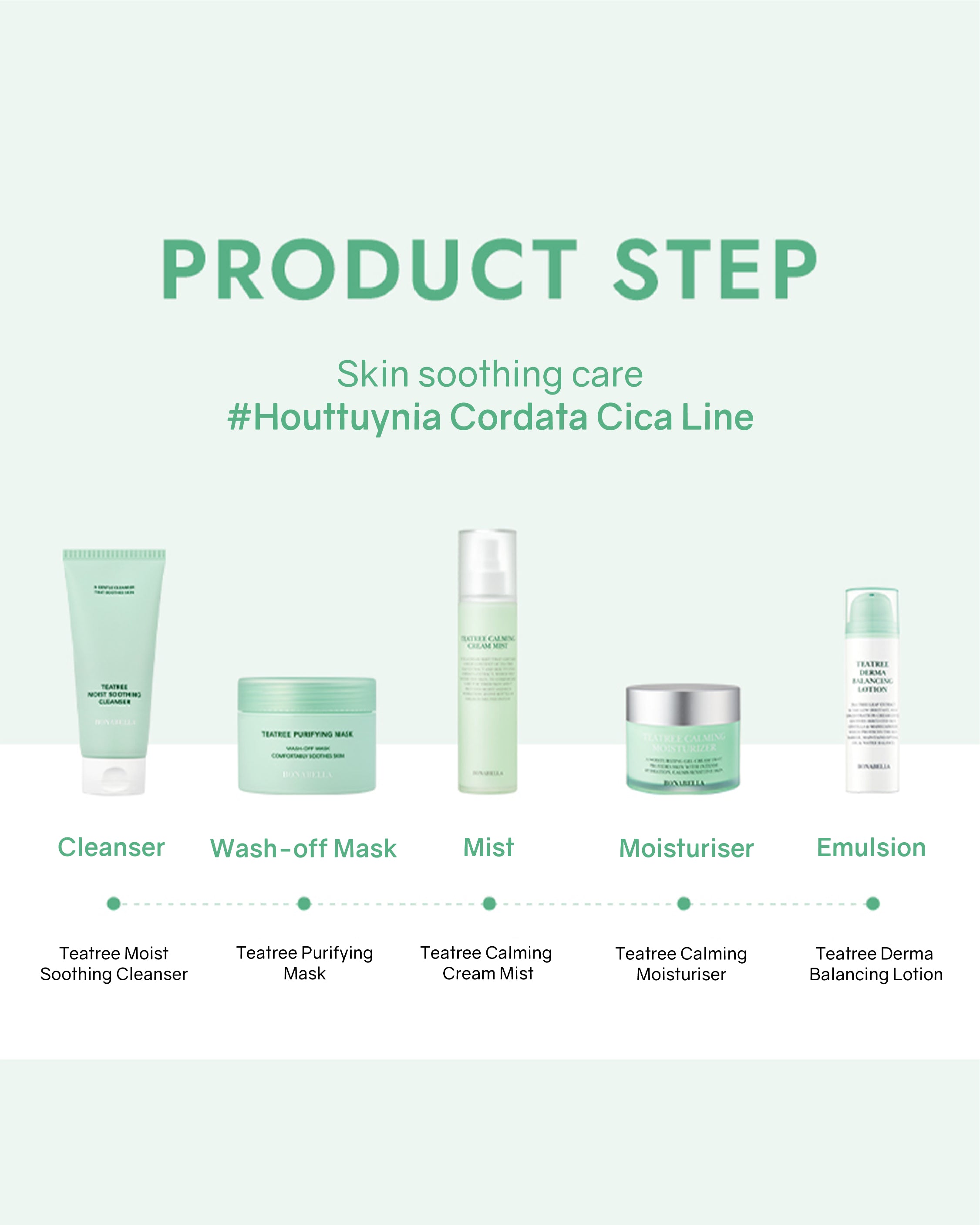 [Online Exclusive] Bonabella Teatree Moist Soothing Cleanser