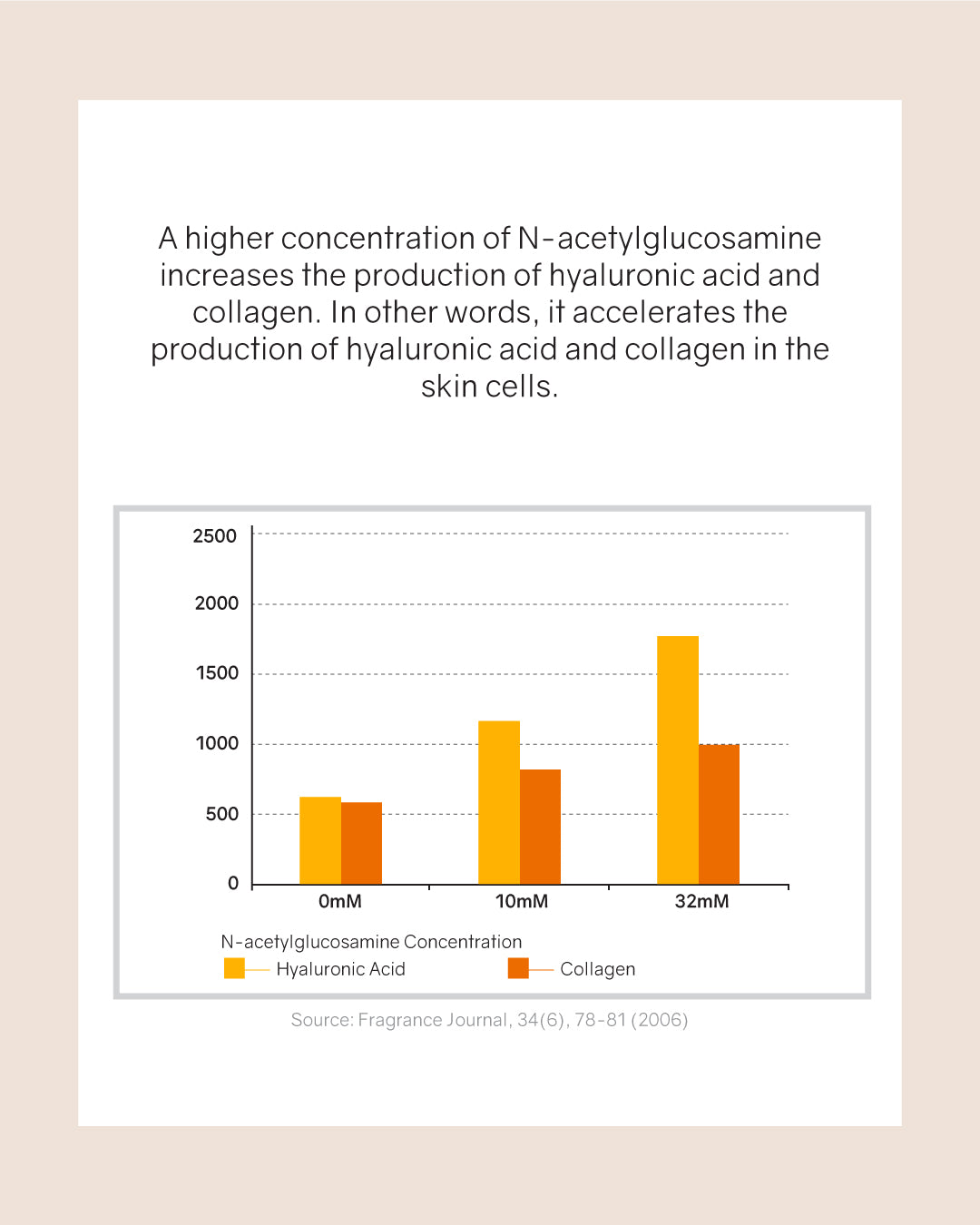 Bonasua Aura Original 10000 Collagen Drink