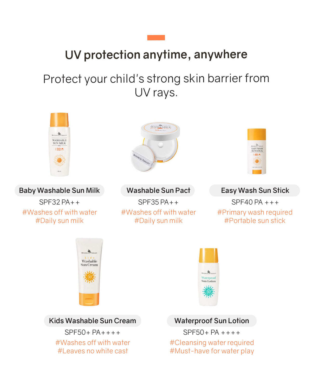[PROMO] [BOK] Botanical Therapy Waterproof Sun Lotion SPF50+/PA++++